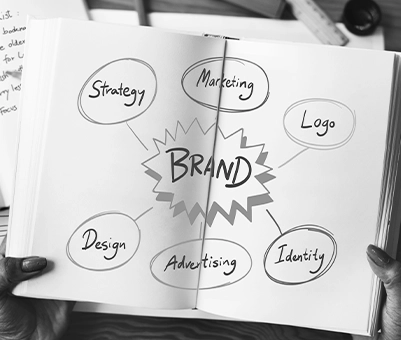 Branding e criação de marca | Manual de Identidade visual | Criação de Logo